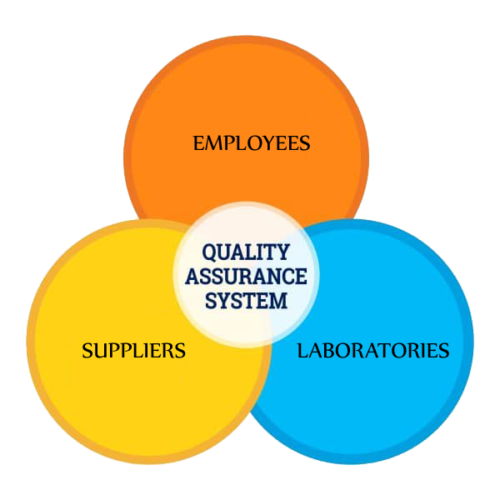 QAS-infographic